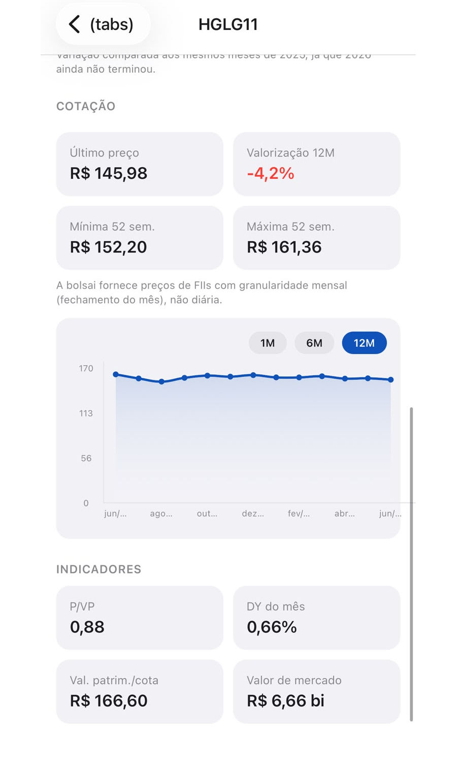 Sempre com você